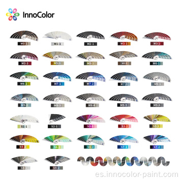 Innocolor Clear Coat Clear Revish Car Paint Pinte Autobody Repair